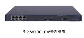 高效升級無線網絡 H3C EWP-WX3010E-POEP無線控制器助您輕松管理36臺AP | 一淘網優惠購，流量接入享不停